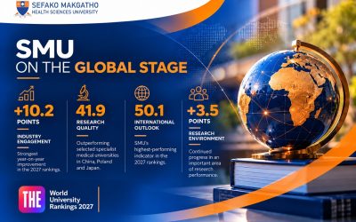 Global rankings highlight SMU’s research and innovation strengths