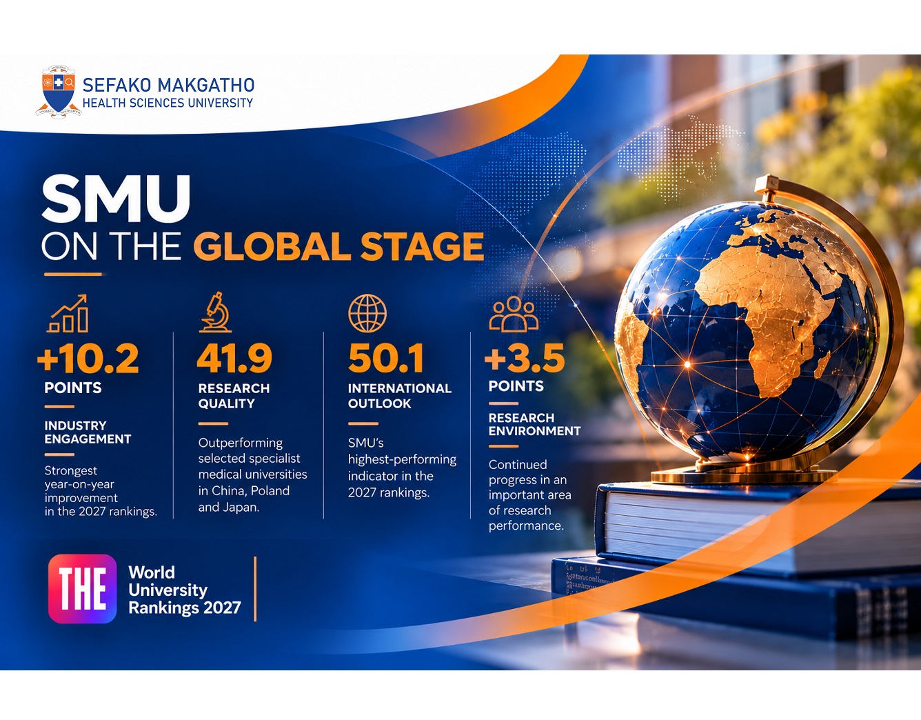 SMU on the Global Stage-teaser